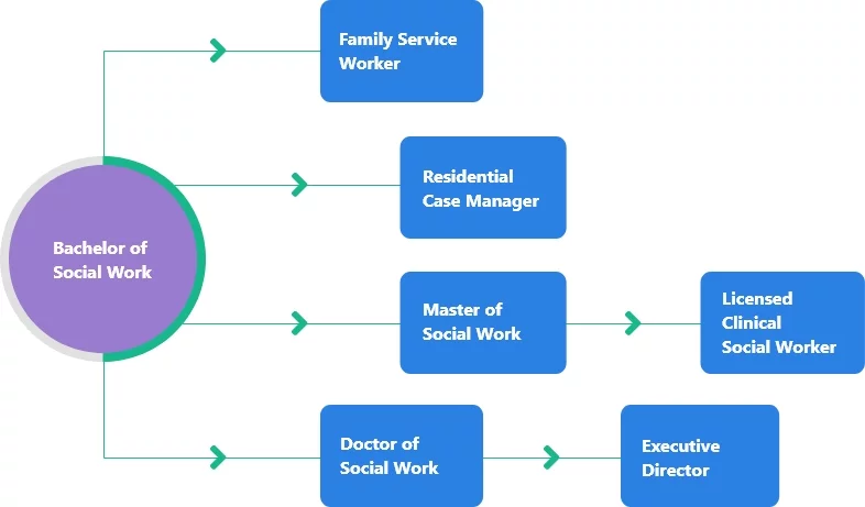 diagram-desktop